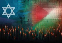 Nahostkonflikt: Was machen die Finanzmärkte?