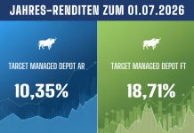Target Managed Depot AR vs.Target Managed Depot FT