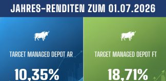 Target Managed Depot AR vs.Target Managed Depot FT
